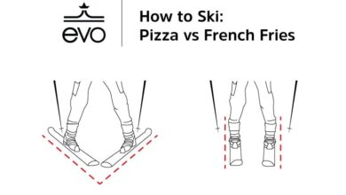 The Ski French Fries (Parallel Skis)