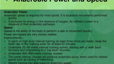 Ski Anaerobic Power: Enhancing Performance On The Slopes