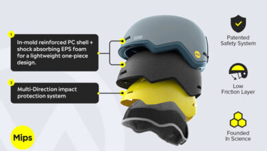 Ski MIPS® Integrated Helmets: Safety And Style Combined